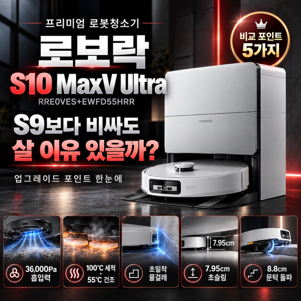 로보락 S10 MaxV Ultra RRE0VES+EWFD55HRR, S9보다 비싸도 살 이유 있을까? 제품 이미지