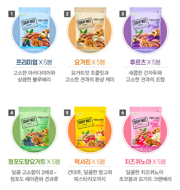 추석 선물 로켓배송, 늦게 주문해도 실패 줄이는 5가지 체크법 5 투데이넛 너트한줌 패밀리 6종 견과 선물세트 600g 이미지